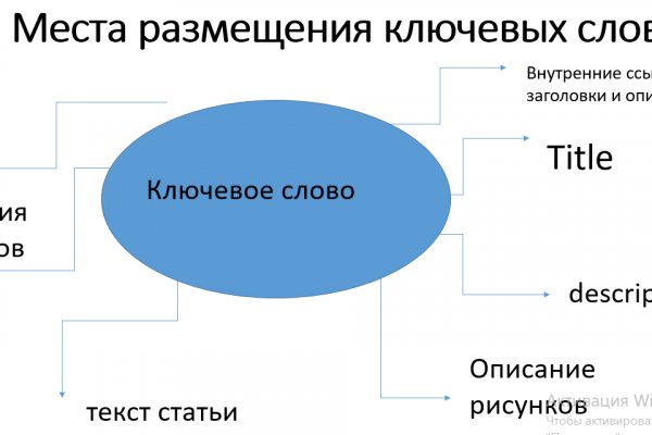 Vk5 at kraken